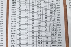 fullsizeoutput_2dc0